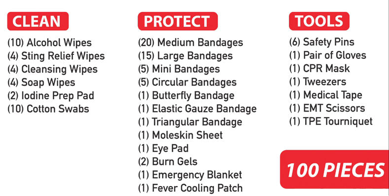 100Pc First Aid Kit Stored in a Waterproof Red Dry Sack