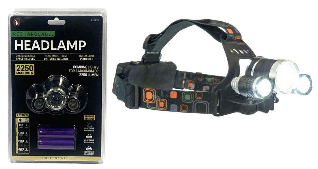 2250 Lumen/ 30-Watt Rechargeable Headlamp