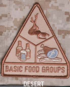 BASIC FOOD GROUPS MORALE PATCH