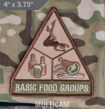 BASIC FOOD GROUPS MORALE PATCH