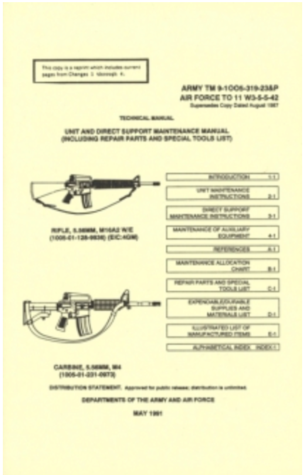 M16A2 Rifle & M4 Carbine