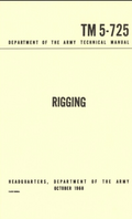 RIGGING MANUAL (FM 5-725)